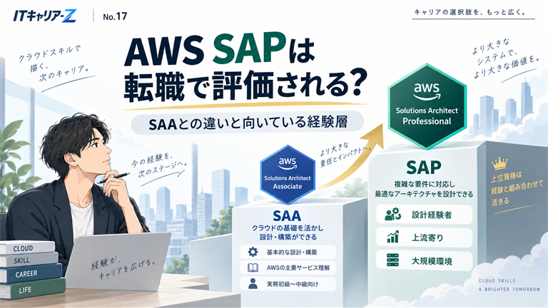 AWS SAPは転職で評価される？SAAとの違いと向いている経験層