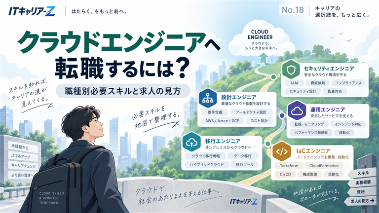 クラウドエンジニアへ転職するには？職種別必要スキルと求人の見方