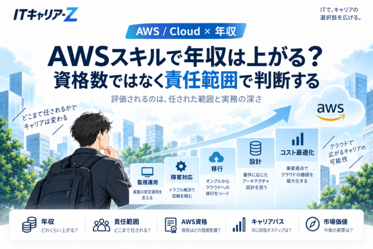 AWSエンジニアの年収は何で決まる？資格より責任範囲で見る評価軸