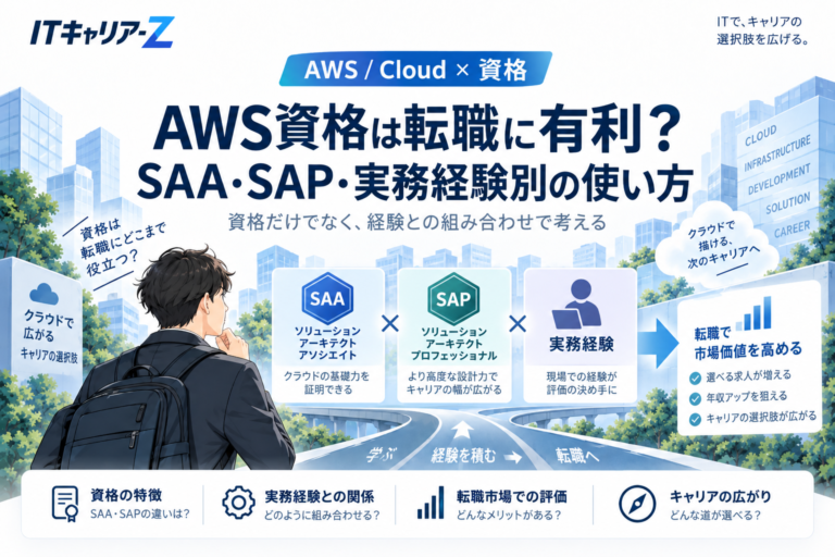 AWS資格は転職に有利？SAA・SAPの評価と必要な実務経験を解説