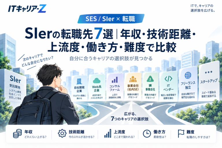 SIerの転職先7選｜年収・技術・上流度・働き方で比較