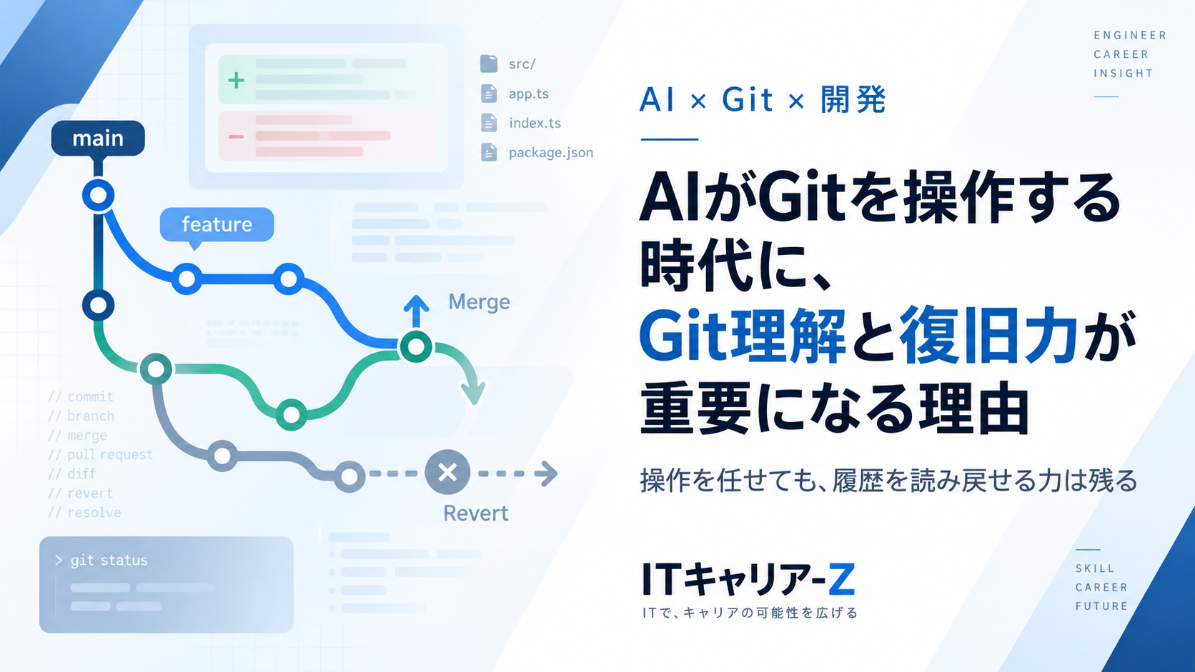 AIがGitを操作する時代に、Git理解と復旧力が重要になる理由