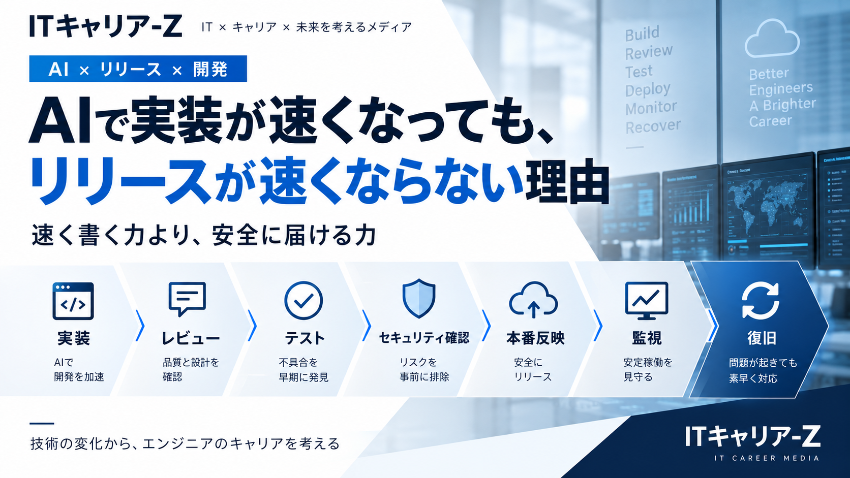 AIで実装が速くなっても、リリースが速くならない理由